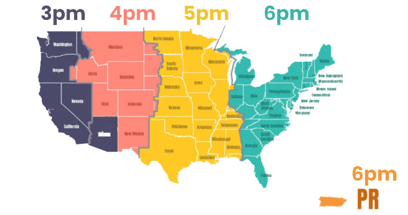 ASL Permit Class times by U.S. region