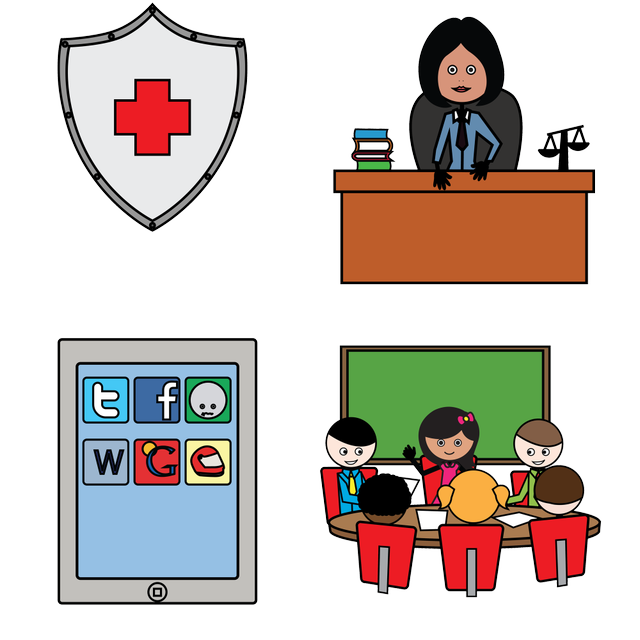 resources
